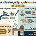 📚 അക്ഷരങ്ങൾ നിലയ്ക്കുന്നില്ല ; പുതിയ യാത്രയുടെ തുടക്കം|എഴുതുവാനുള്ള കഴിവിനായി പ്രാർത്ഥിക്കാം.