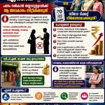 നിർബന്ധിച്ചുള്ള സൗജന്യ യാത്ര എന്തിന് ?|പണം നൽകാൻ തയ്യാറുള്ളവർക്ക് ആ അവകാശം നിഷേധിക്കരുത്