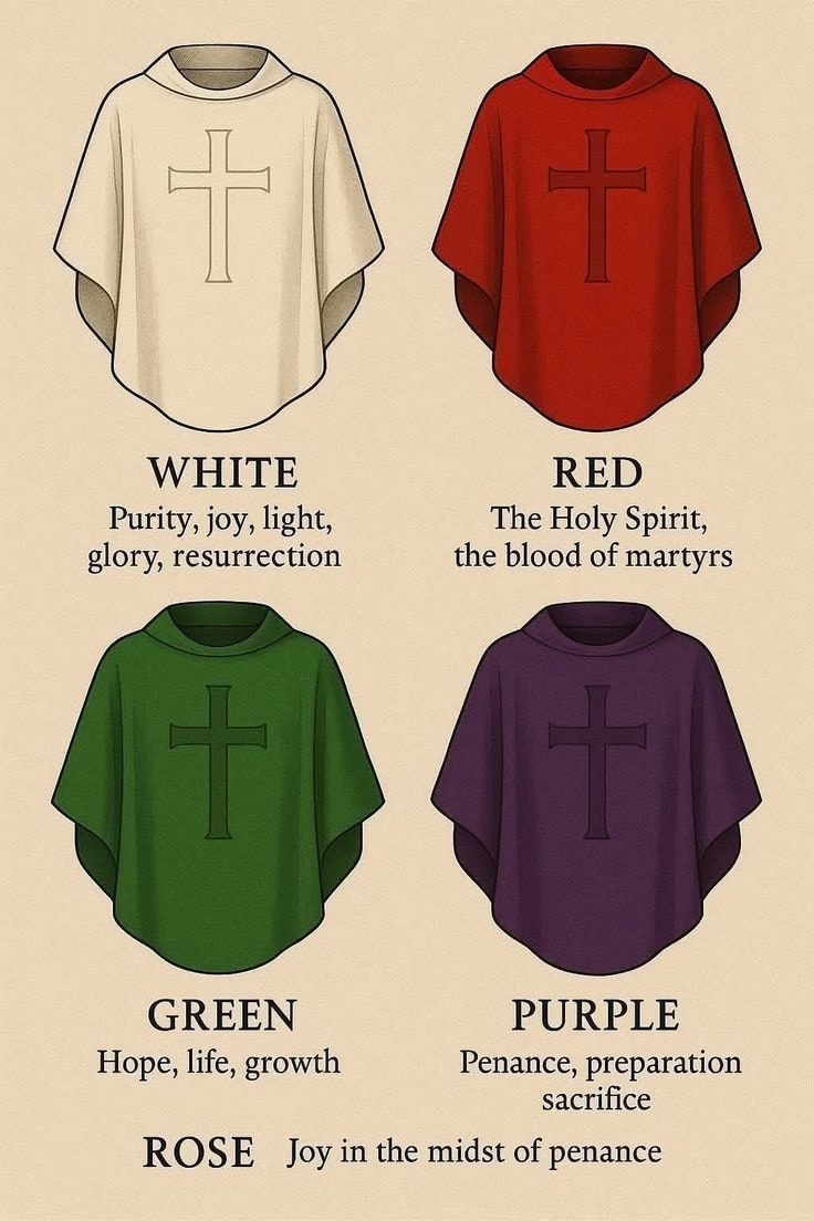 In the Catholic Church, liturgical vestments are worn by priests and ...
